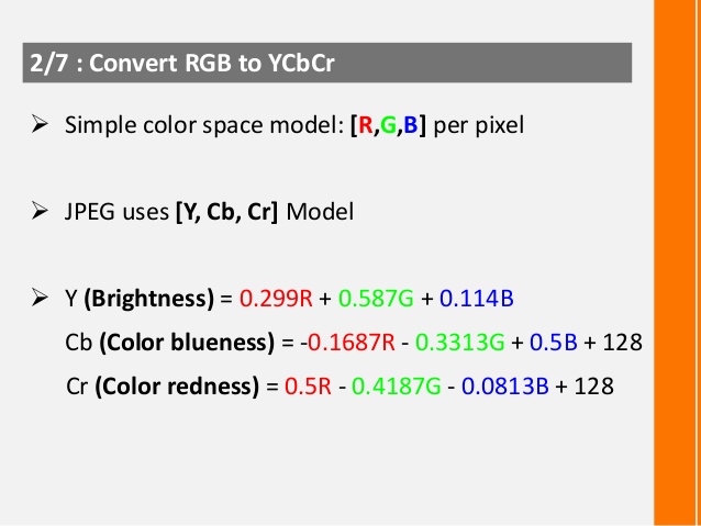 色彩空间转换 Convert RGB to YCbCr(1)